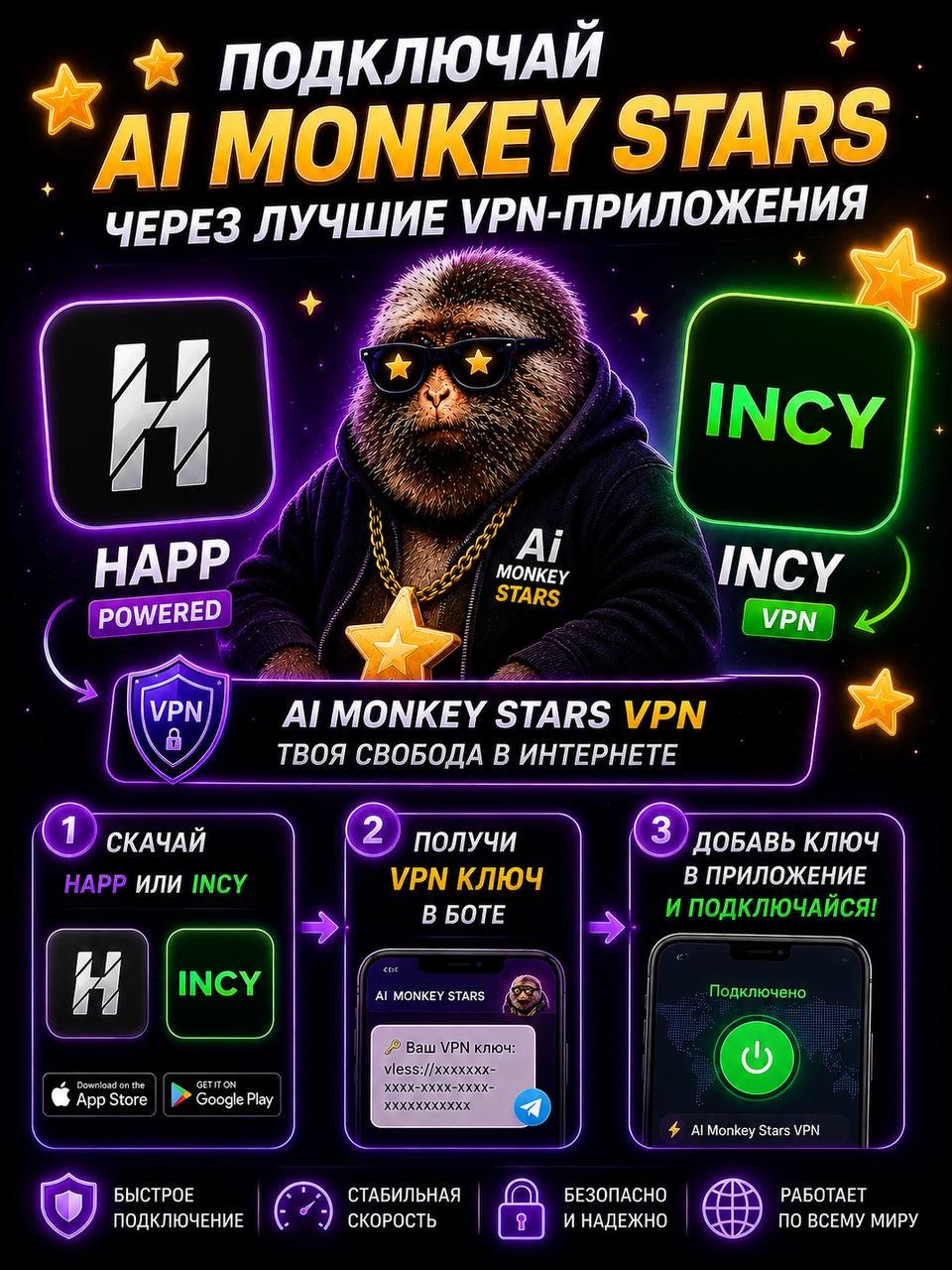 Happ слева, Incy справа — приложения для AiMonkeyVPN
